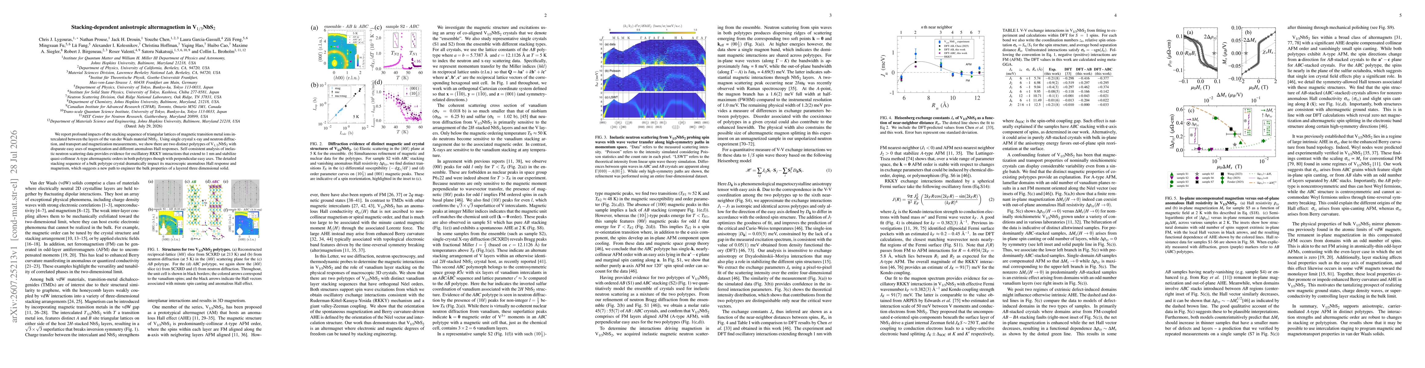 Thumbnail for Stacking-dependent anisotropic altermagnetism in V$_{1/3}$NbS$_2$