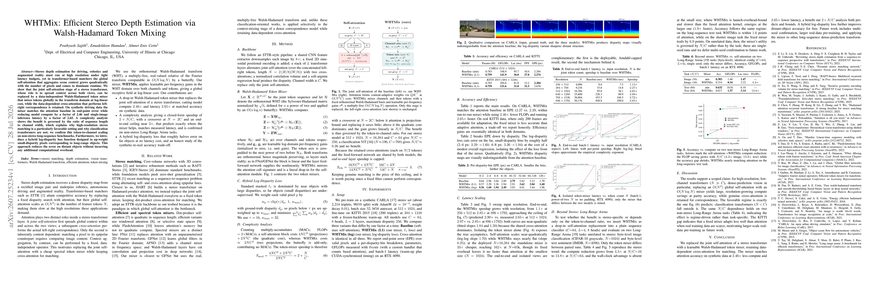 Thumbnail for WHTMix: Efficient Stereo Depth Estimation via Walsh-Hadamard Token Mixing