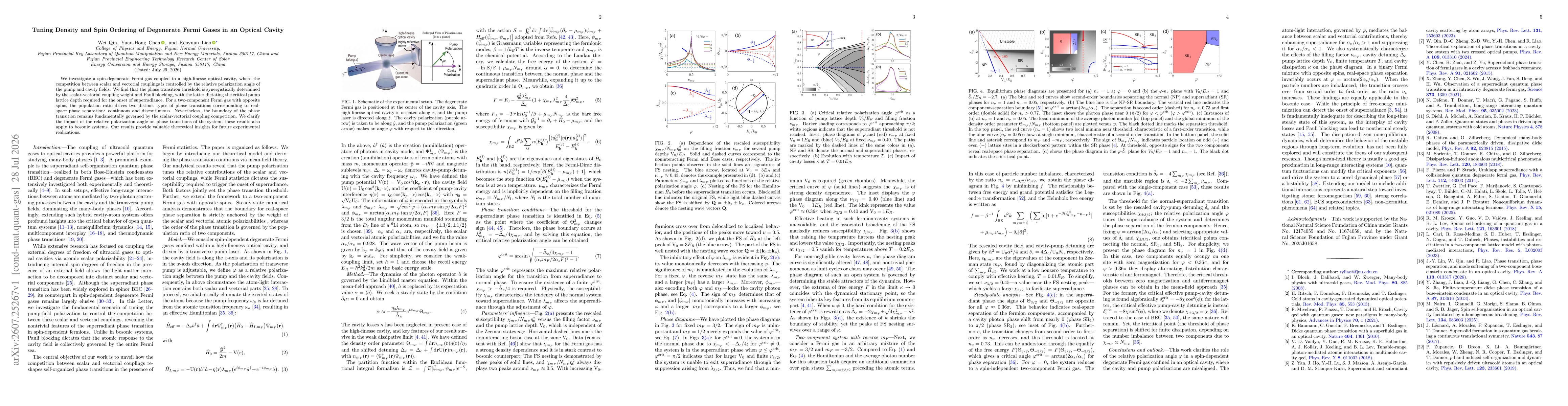 Thumbnail for Tuning Density and Spin Ordering of Degenerate Fermi Gases in an Optical Cavity