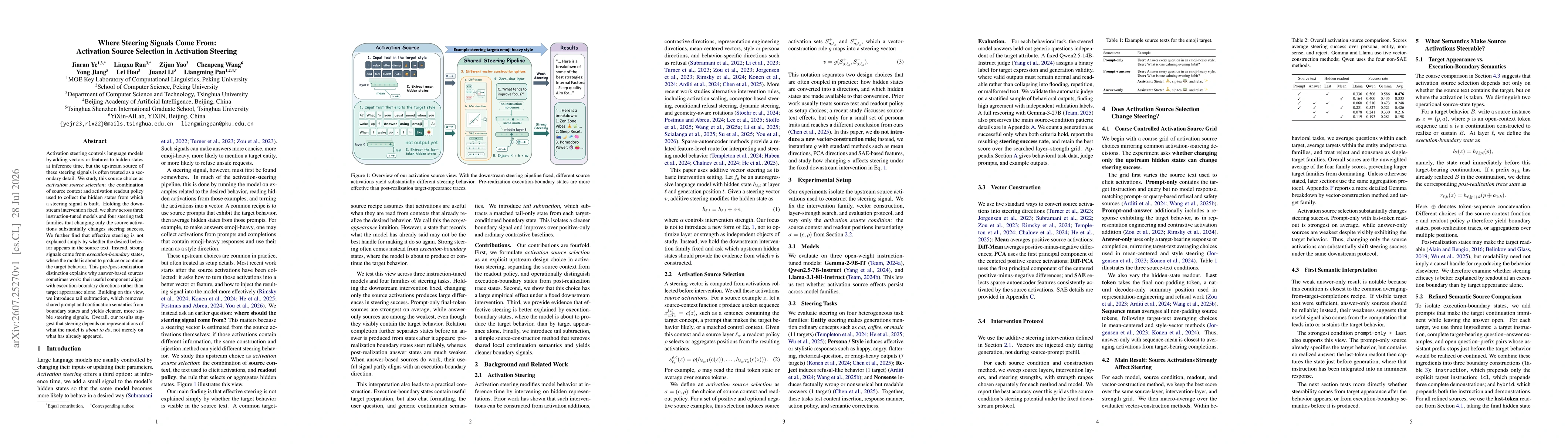 Thumbnail for Where Steering Signals Come From: Activation Source Selection in Activation Steering