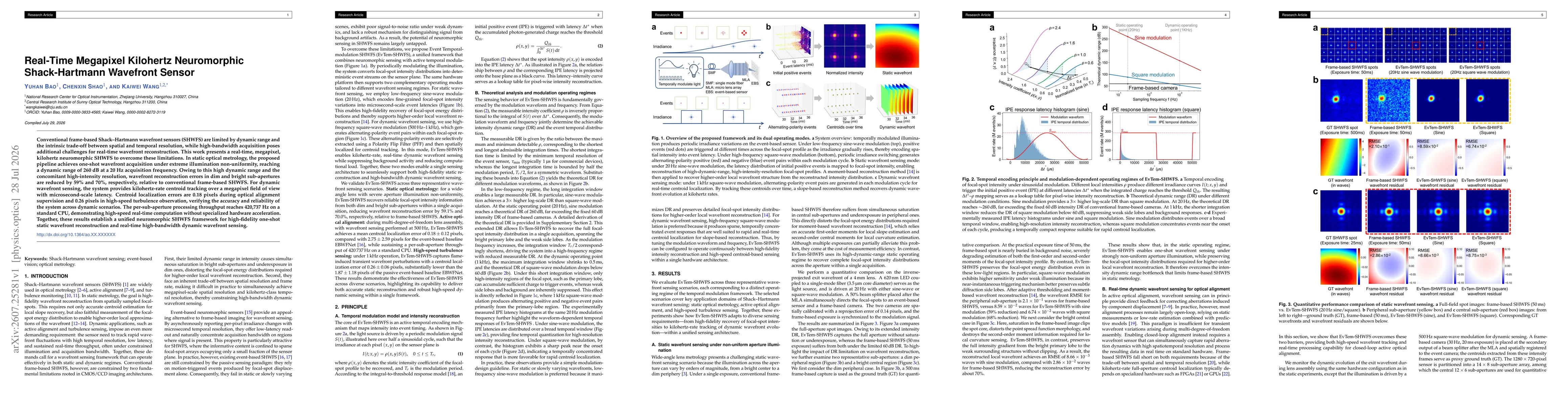 Thumbnail for Real-Time Megapixel Kilohertz Neuromorphic Shack-Hartmann Wavefront Sensor