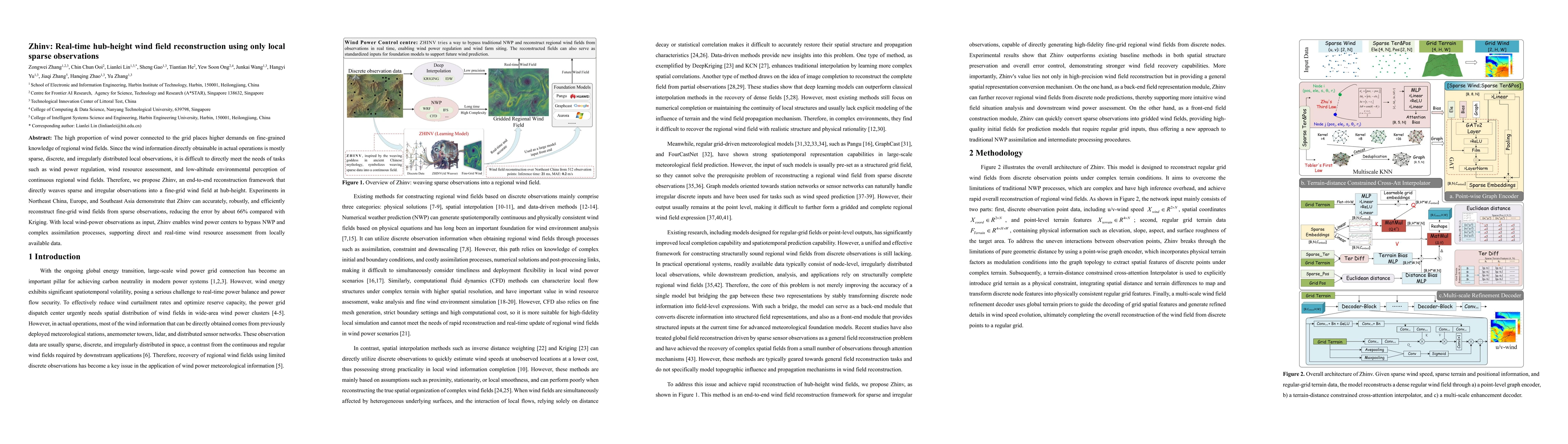 Thumbnail for Zhinv: Real-time hub-height wind field reconstruction using only local sparse observations