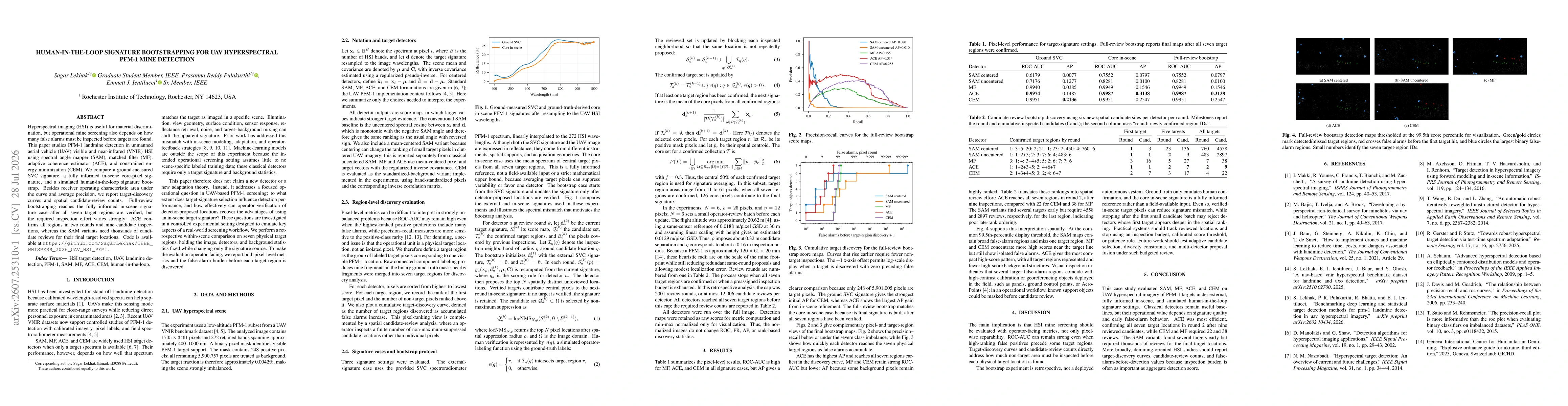 Thumbnail for Human-in-the-Loop Signature Bootstrapping for UAV Hyperspectral PFM-1 Mine Detection