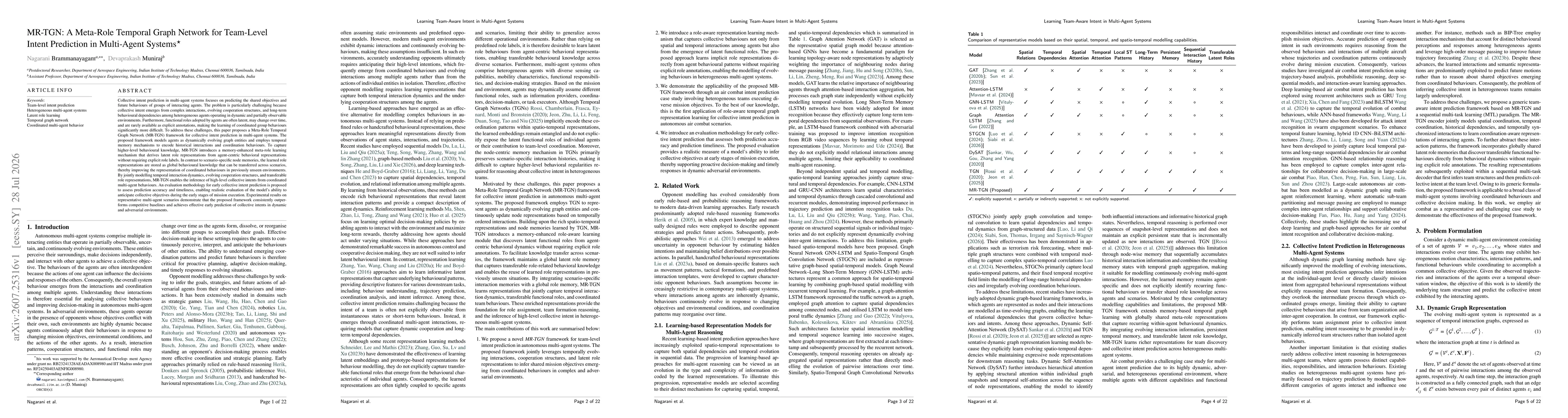 Thumbnail for MR-TGN: A Meta-Role Temporal Graph Network for Team-Level Intent Prediction in Multi-Agent Systems
