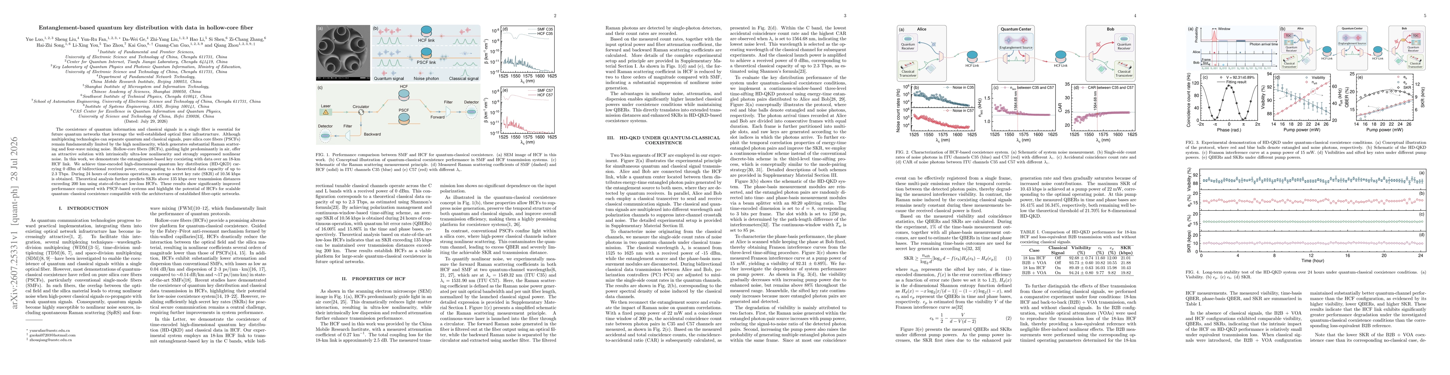 Thumbnail for Entanglement-based quantum key distribution with data in hollow-core fiber