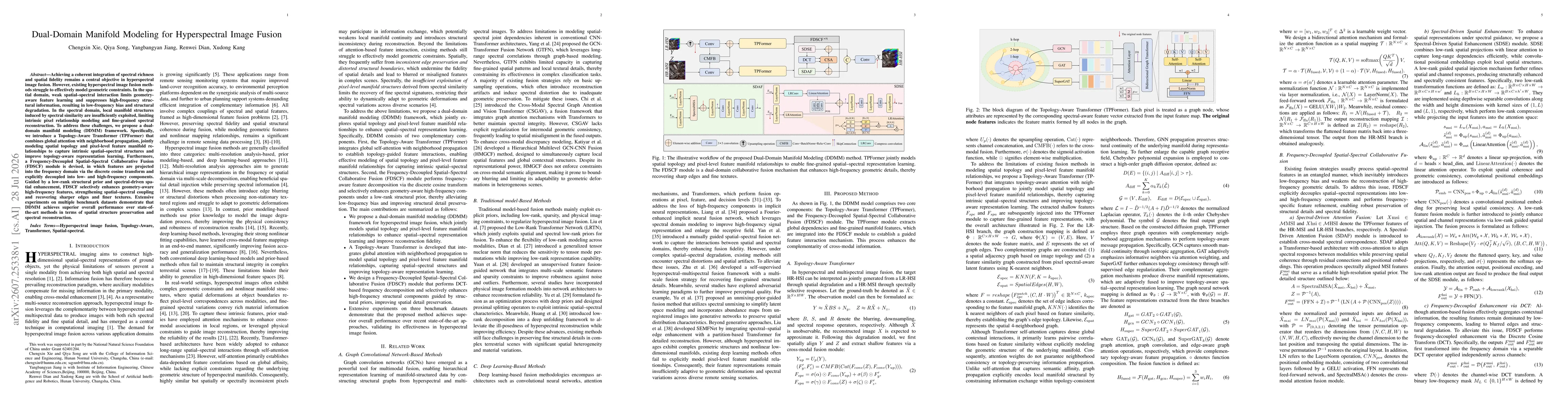 Thumbnail for Dual-Domain Manifold Modeling for Hyperspectral Image Fusion