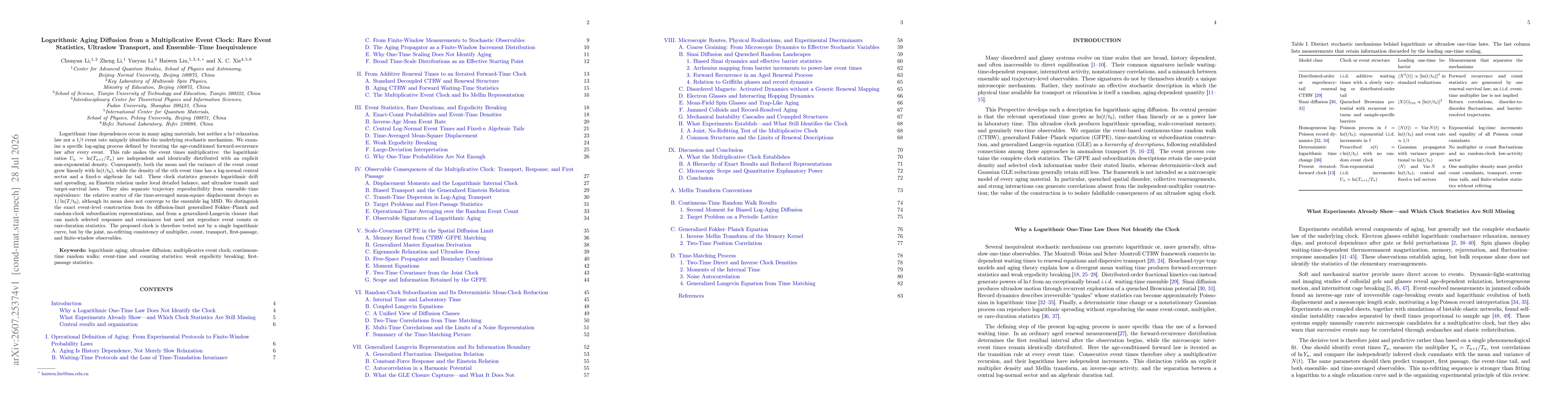 Thumbnail for Logarithmic Aging Diffusion from a Multiplicative Event Clock: Rare Event Statistics, Ultraslow Transport, and Ensemble-Time Inequivalence