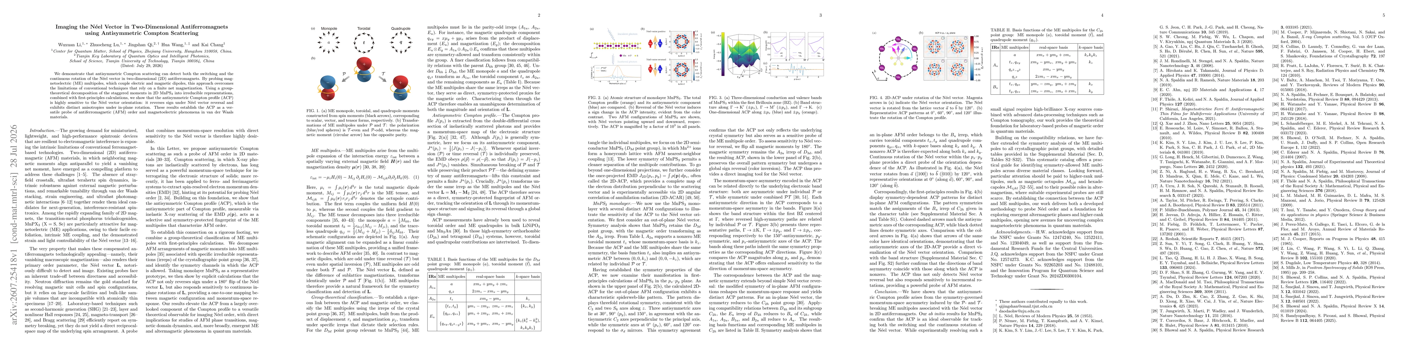 Thumbnail for Imaging the Néel Vector in Two-Dimensional Antiferromagnets using Antisymmetric Compton Scattering