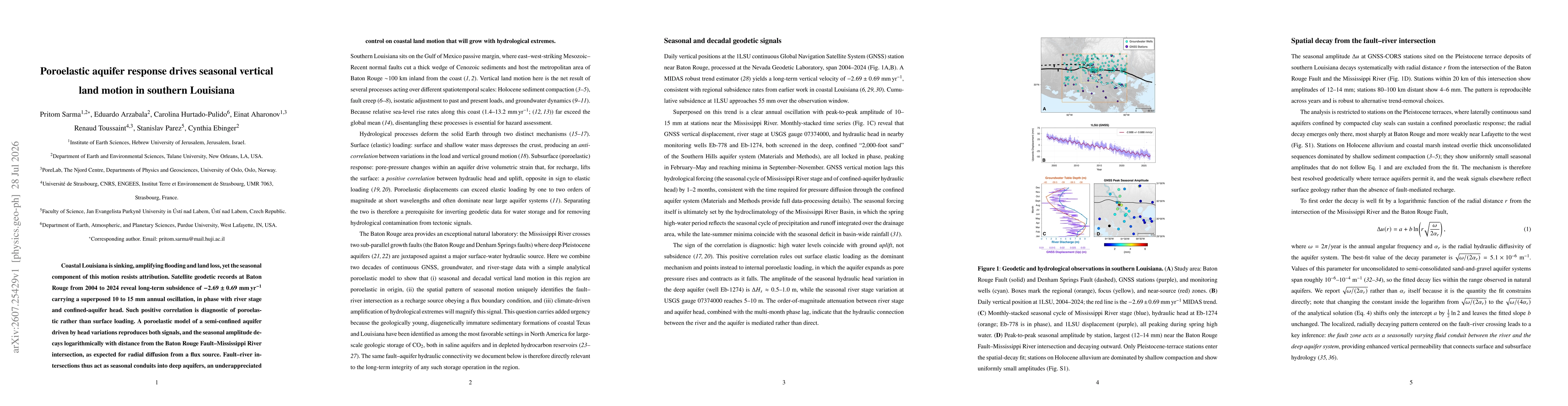 Thumbnail for Poroelastic aquifer response drives seasonal vertical land motion in southern Louisiana