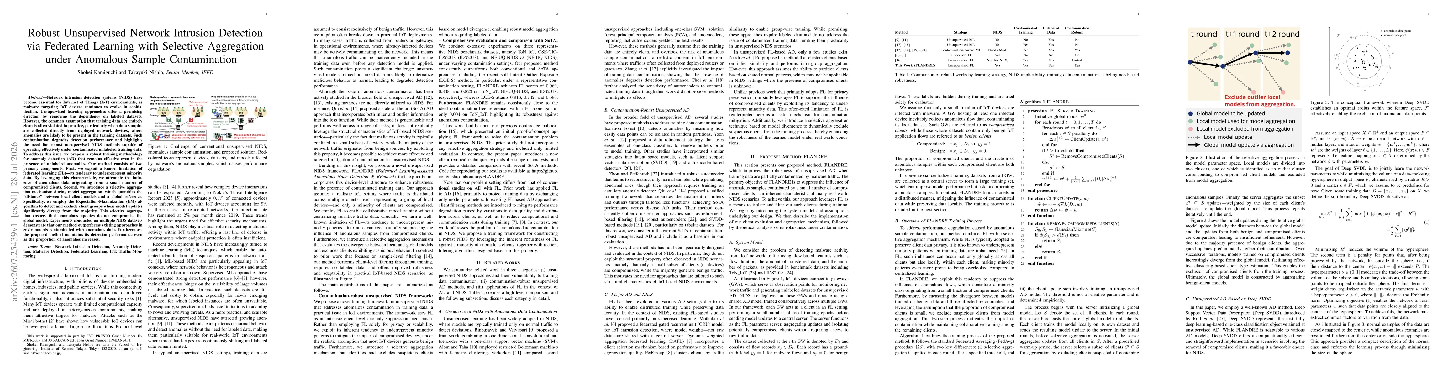 Thumbnail for Robust Unsupervised Network Intrusion Detection via Federated Learning with Selective Aggregation under Anomalous Sample Contamination