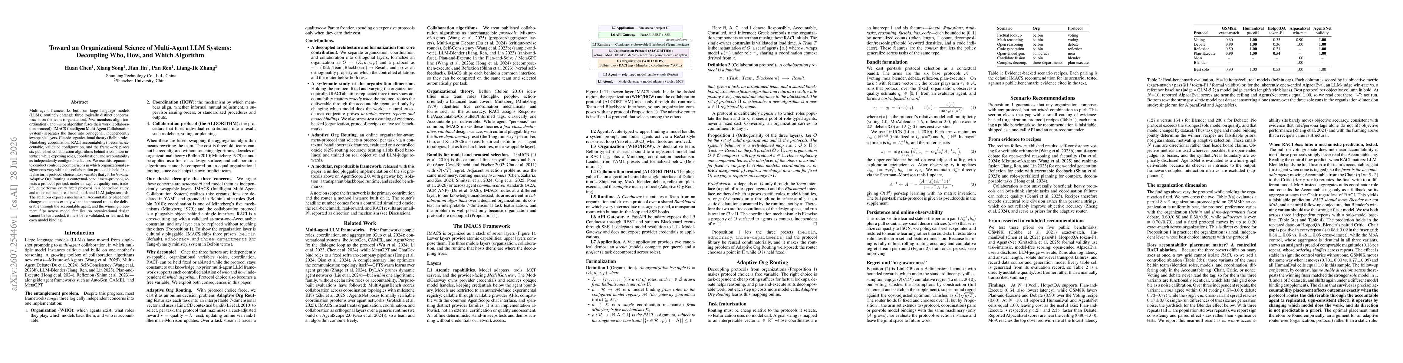 Thumbnail for Toward an Organizational Science of Multi-Agent LLM Systems: Decoupling Who, How, and Which Algorithm