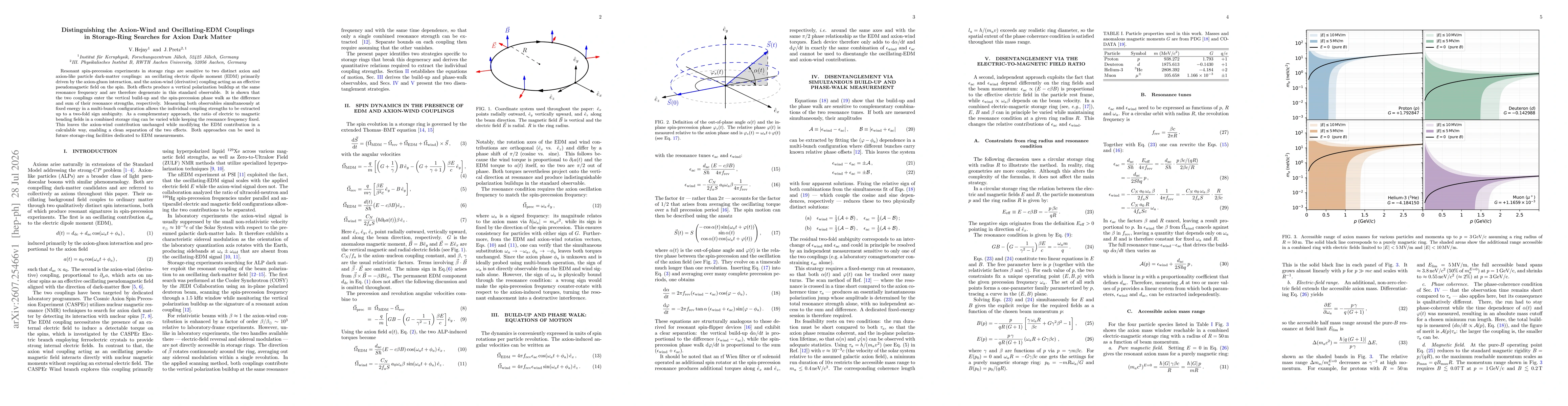 Thumbnail for Distinguishing the Axion-Wind and Oscillating-EDM Couplings in Storage-Ring Searches for Axion Dark Matter