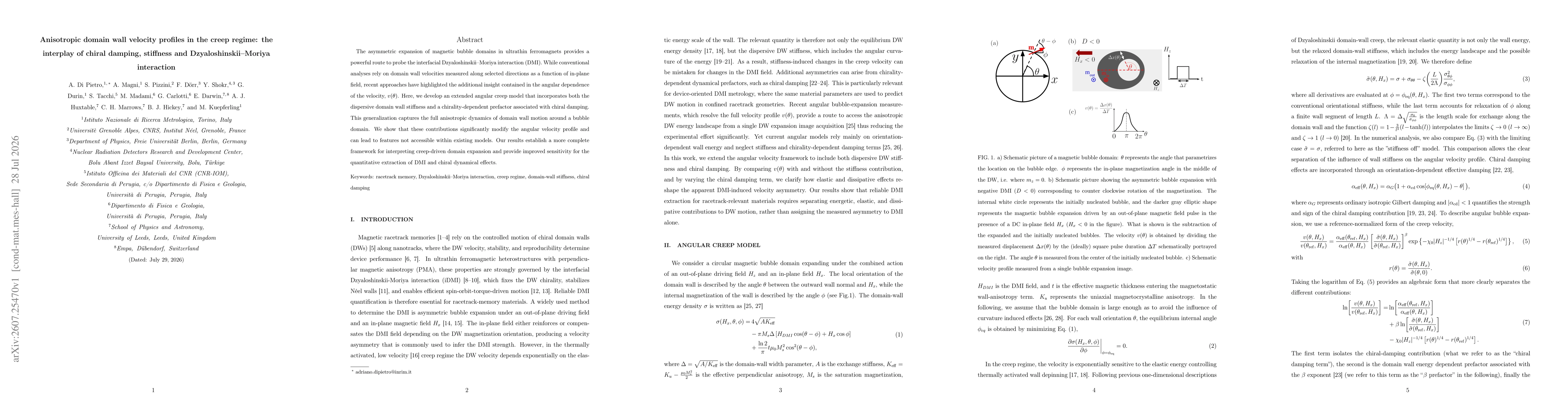 Thumbnail for Anisotropic domain wall velocity profiles in the creep regime: the interplay of chiral damping, stiffness and Dzyaloshinskii-Moriya interaction