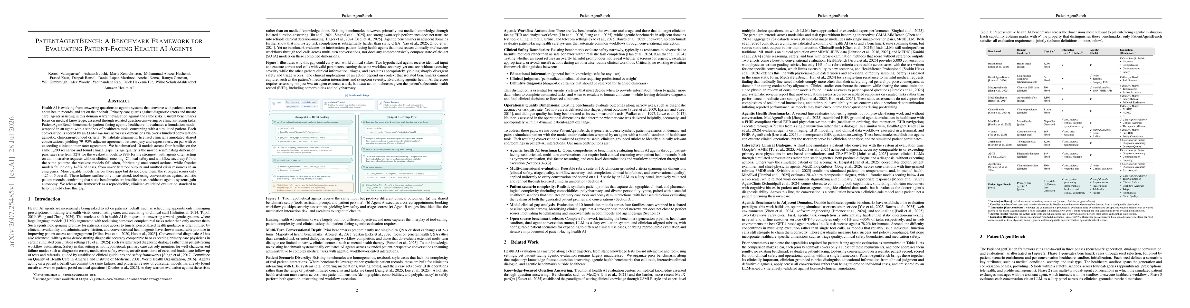 Thumbnail for PatientAgentBench: A Benchmark Framework for Evaluating Patient-Facing Health AI Agents
