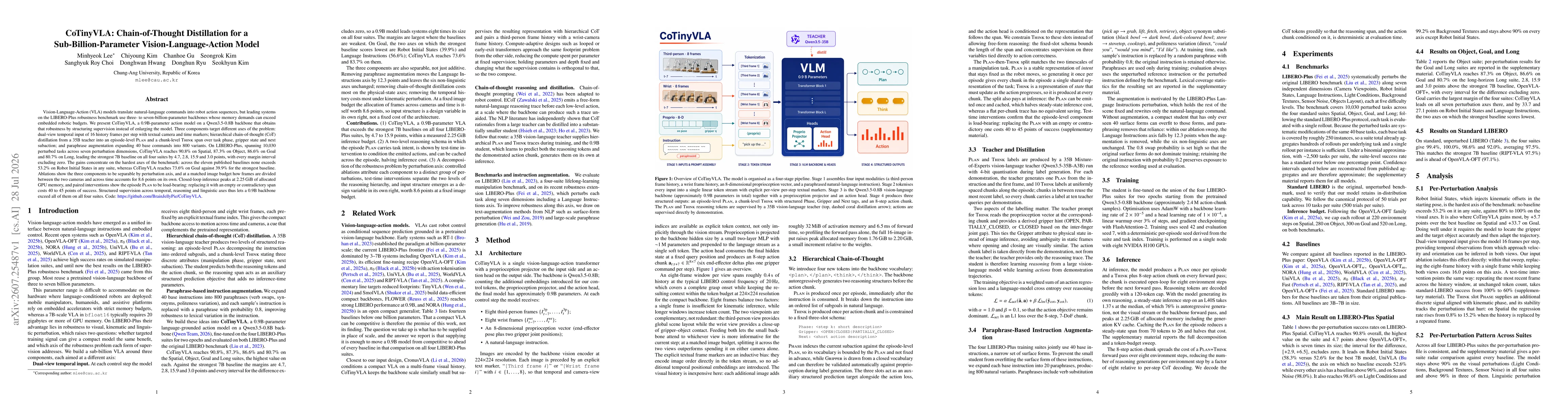 Thumbnail for CoTinyVLA: Chain-of-Thought Distillation for a Sub-Billion-Parameter Vision-Language-Action Model