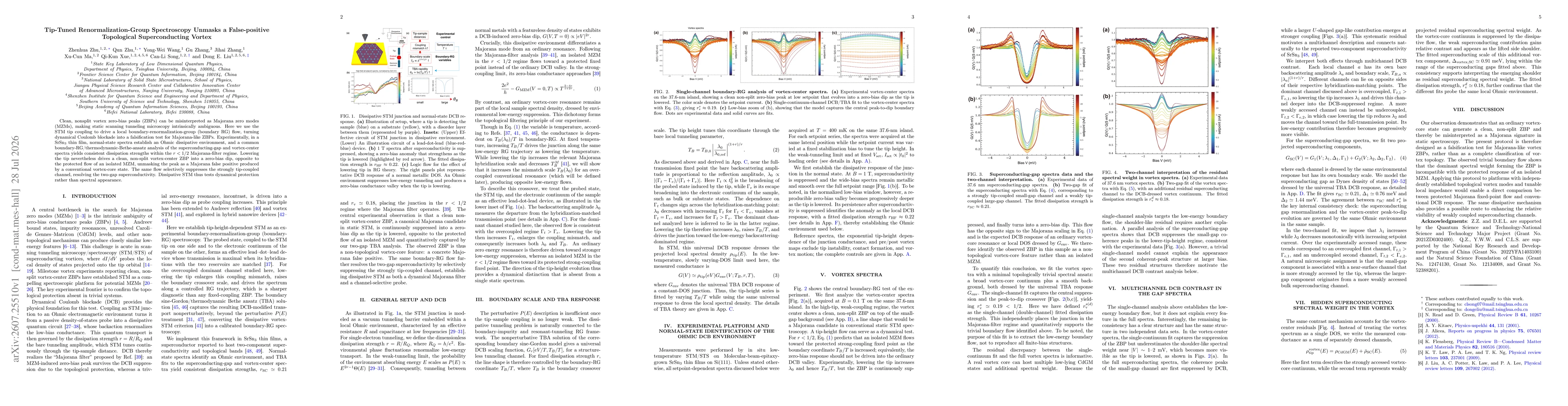 Thumbnail for Tip-Tuned Renormalization-Group Spectroscopy Unmasks a False-positive Topological Superconducting Vortex