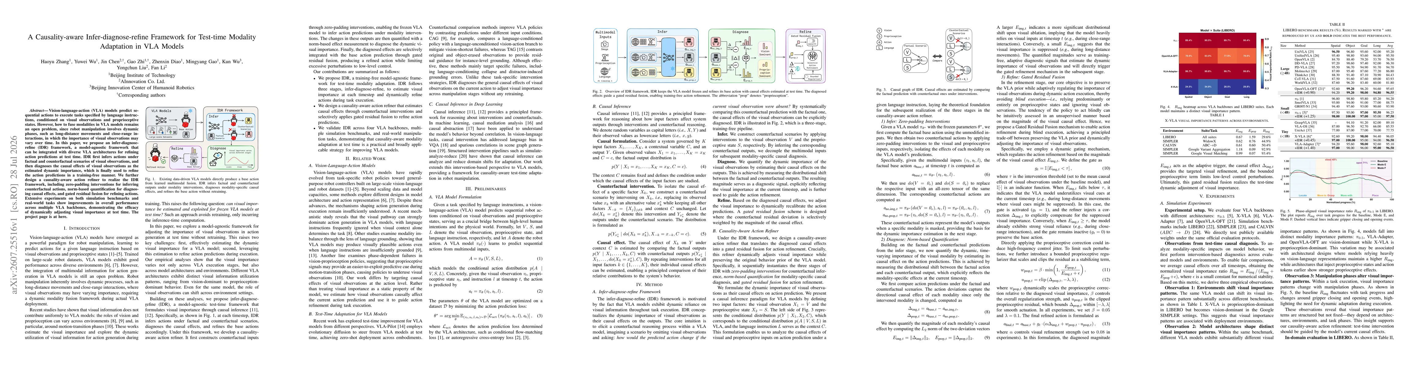 Thumbnail for A Causality-aware Infer-diagnose-refine Framework for Test-time Modality Adaptation in VLA Models