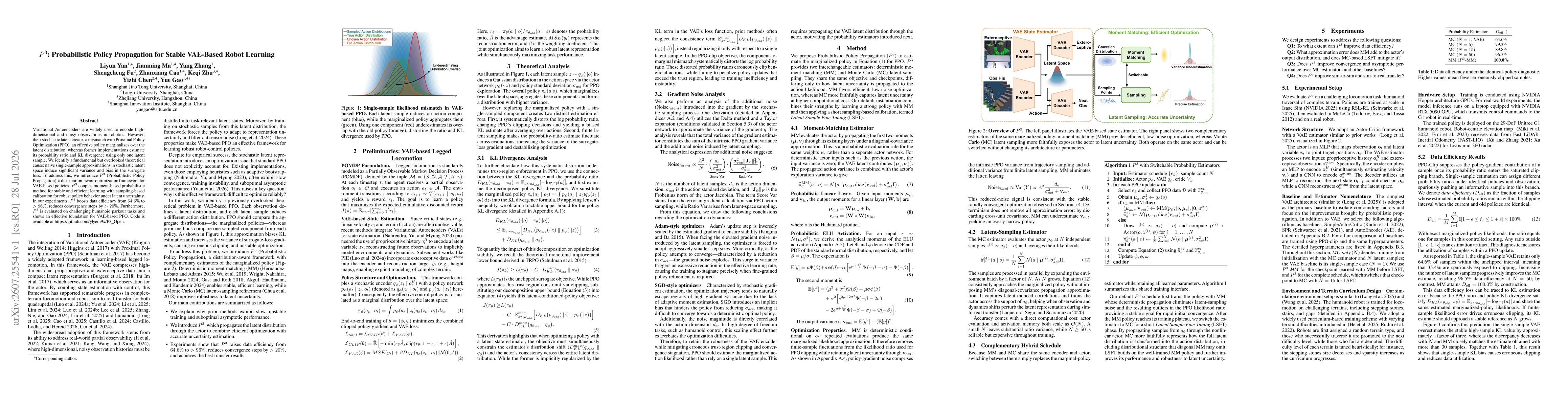 Thumbnail for P3: Probabilistic Policy Propagation for Stable VAE-Based Robot Learning