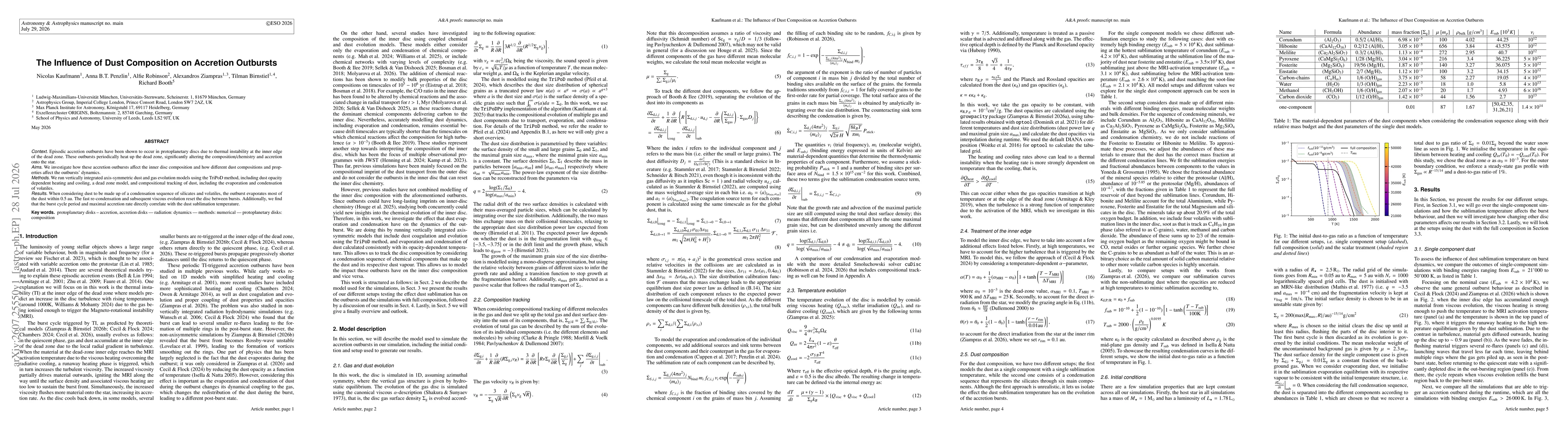 Thumbnail for The Influence of Dust Composition on Accretion Outbursts
