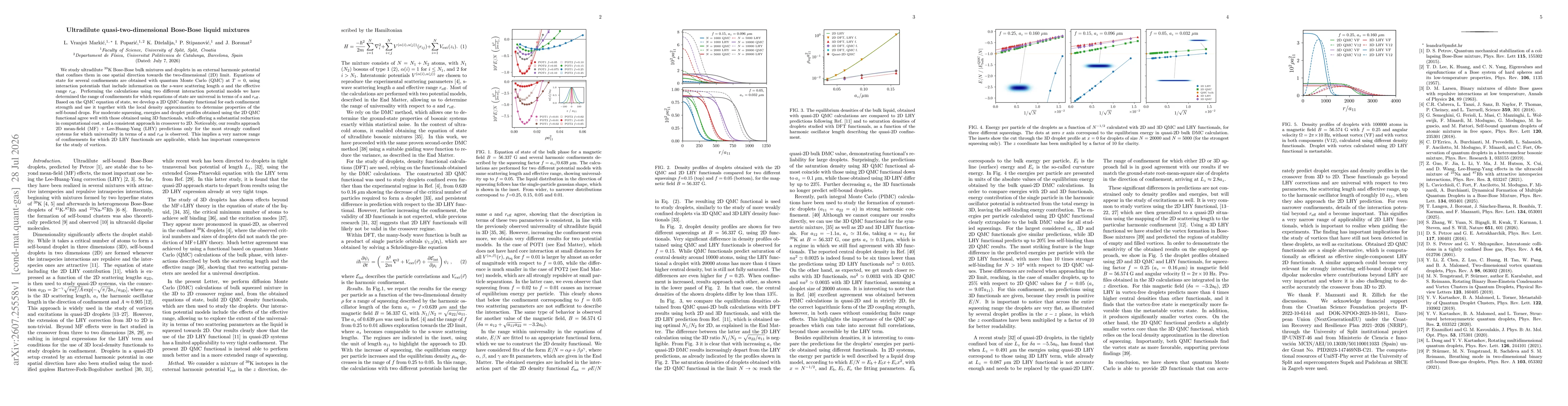 Thumbnail for Ultradilute quasi-two-dimensional Bose-Bose liquid mixtures