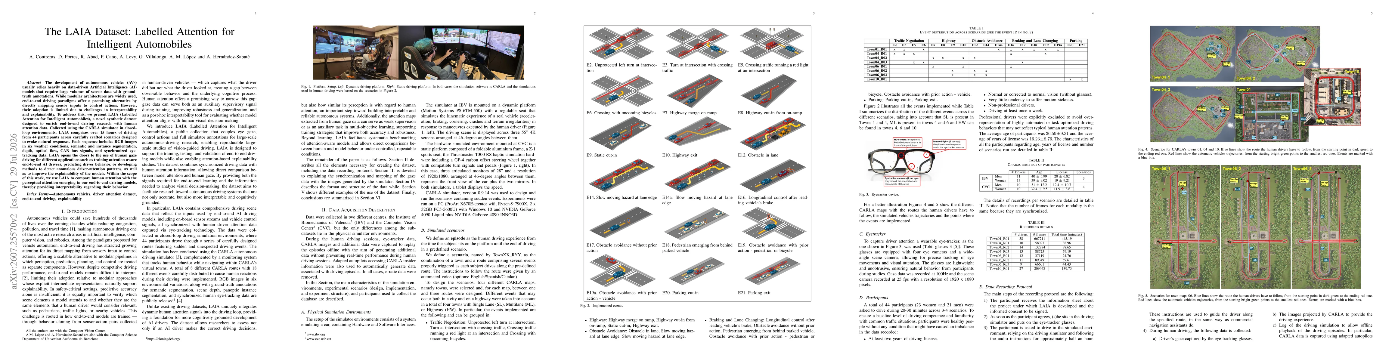 Thumbnail for The LAIA Dataset: Labelled Attention for Intelligent Automobiles