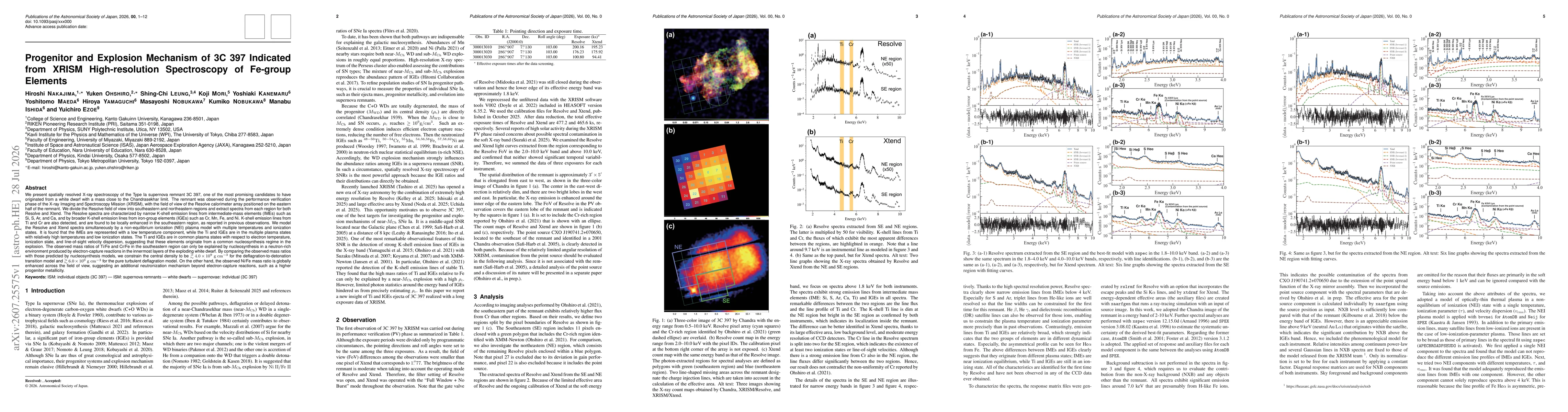 Thumbnail for Progenitor and Explosion Mechanism of 3C 397 Indicated from XRISM High-resolution Spectroscopy of Fe-group Elements