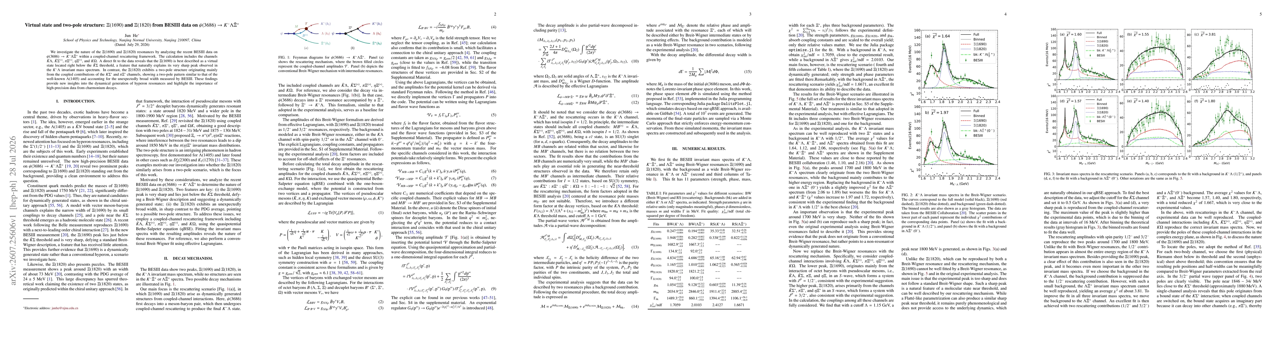 Thumbnail for Virtual state and two-pole structure: $Ξ(1690)$ and $Ξ(1820)$ from BESIII data on $ψ(3686)\to K^-Λ\barΞ^+$