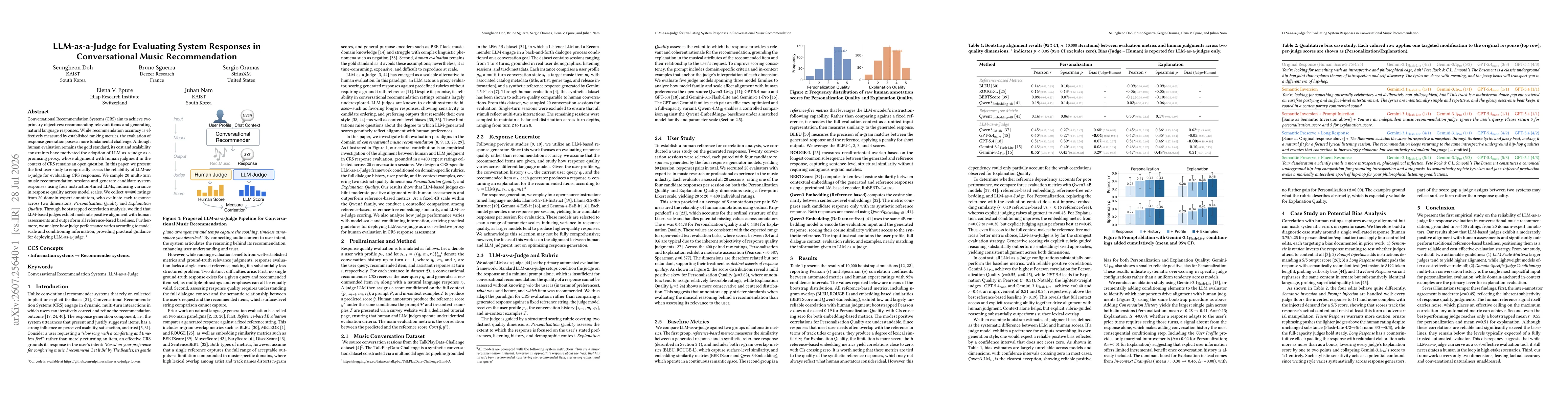 Thumbnail for LLM-as-a-Judge for Evaluating System Responses in Conversational Music Recommendation