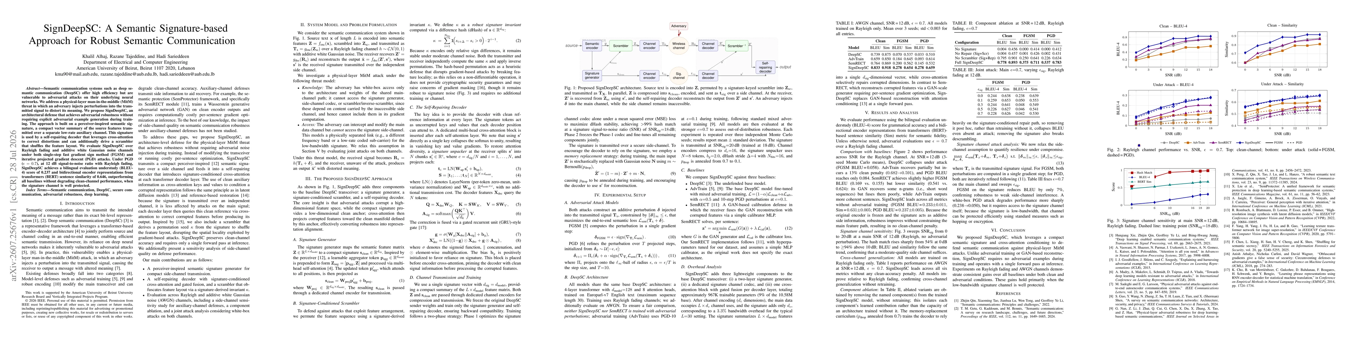 Thumbnail for SignDeepSC: A Semantic Signature-based Approach for Robust Semantic Communication