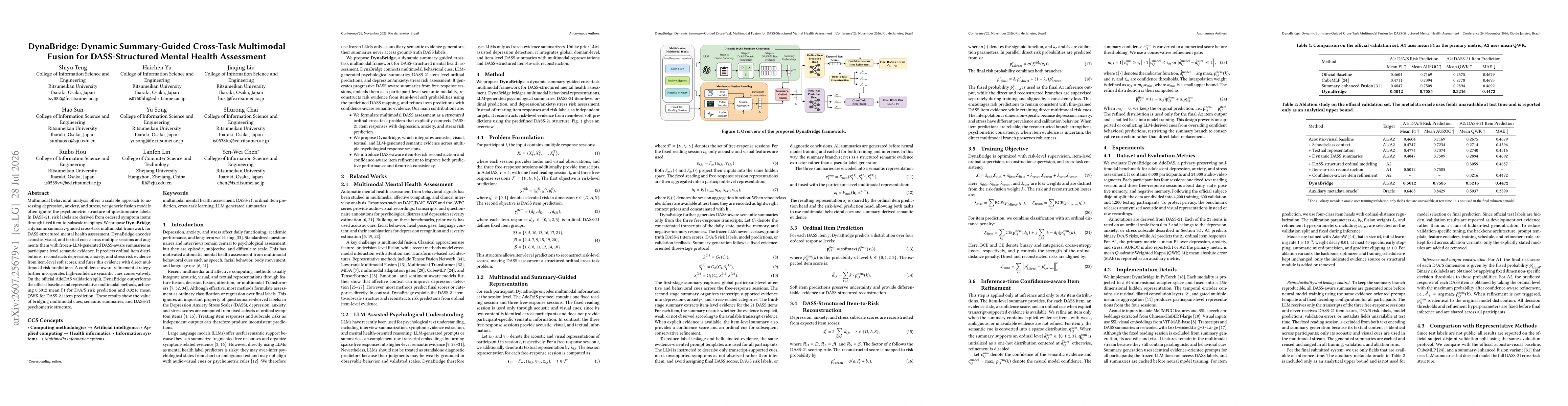 Thumbnail for DynaBridge: Dynamic Summary-Guided Cross-Task Multimodal Fusion for DASS-Structured Mental Health Assessment