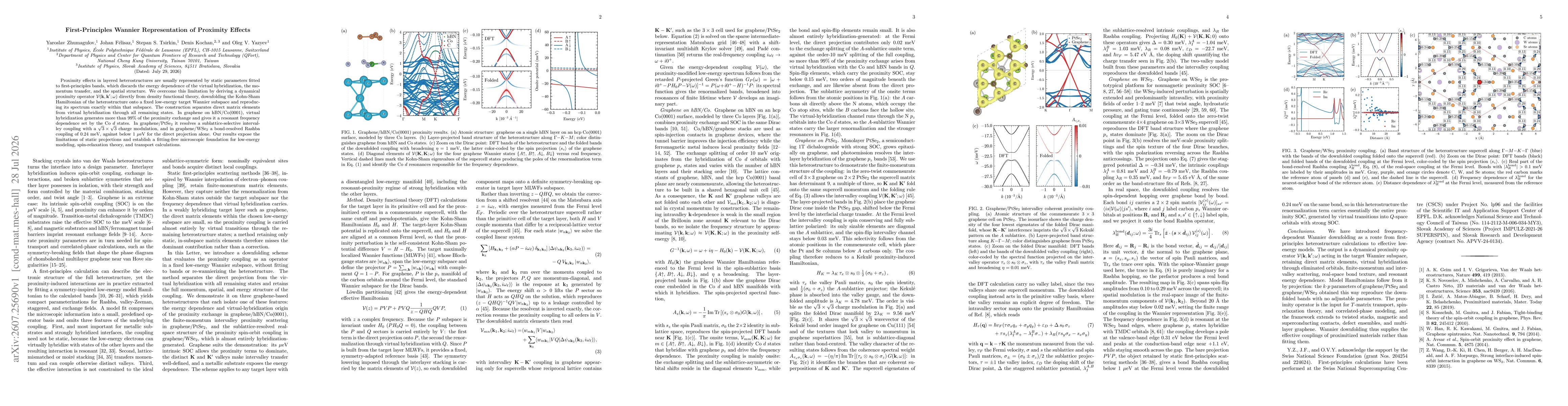 Thumbnail for First-Principles Wannier Representation of Proximity Effects