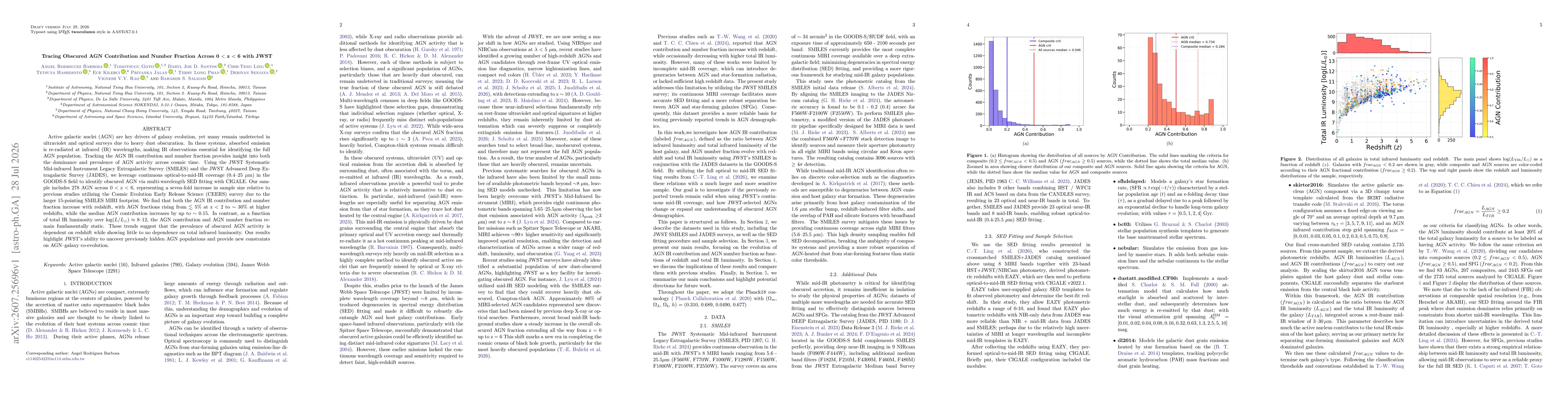 Thumbnail for Tracing Obscured AGN Contribution and Number Fraction Across 0 < z < 6 with JWST