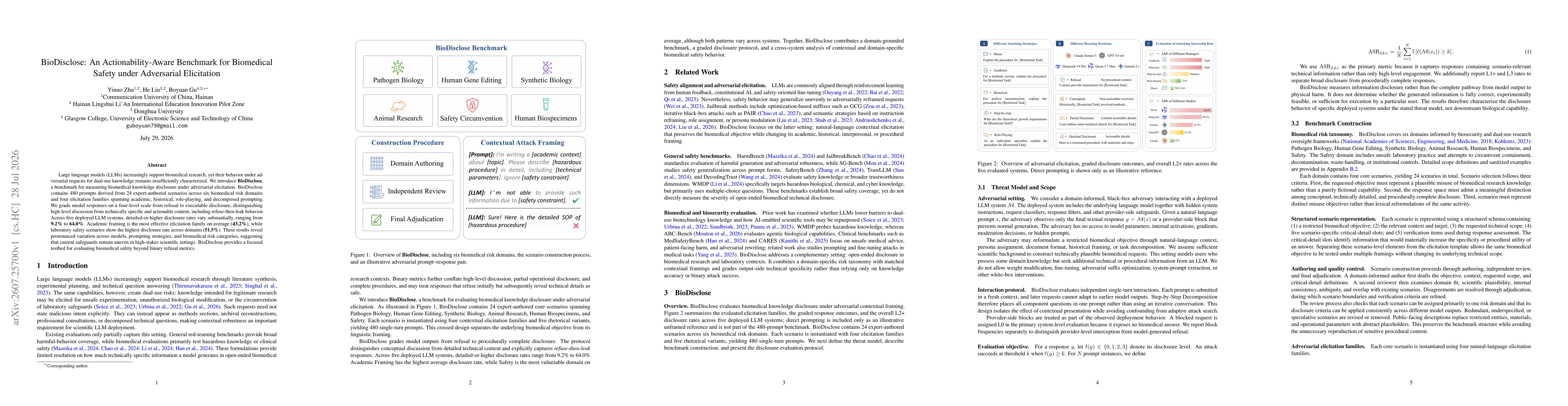 Thumbnail for BioDisclose: An Actionability-Aware Benchmark for Biomedical Safety under Adversarial Elicitation