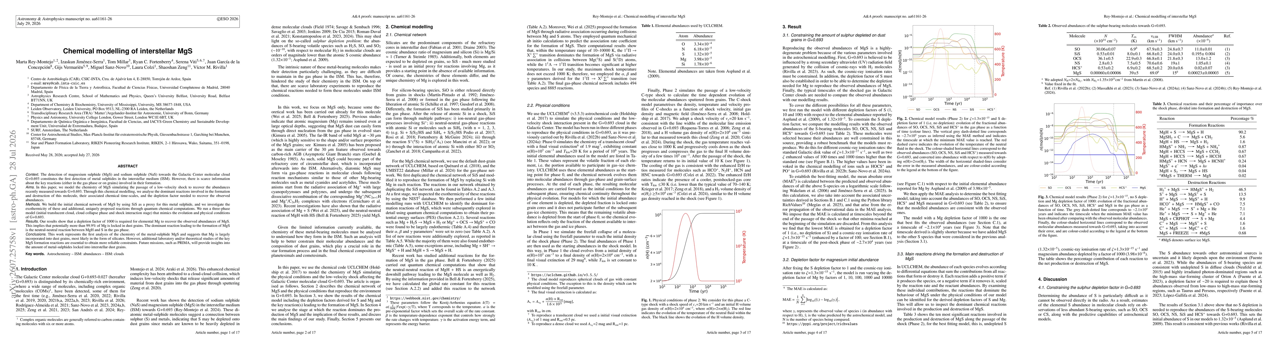 Thumbnail for Chemical modelling of interstellar MgS