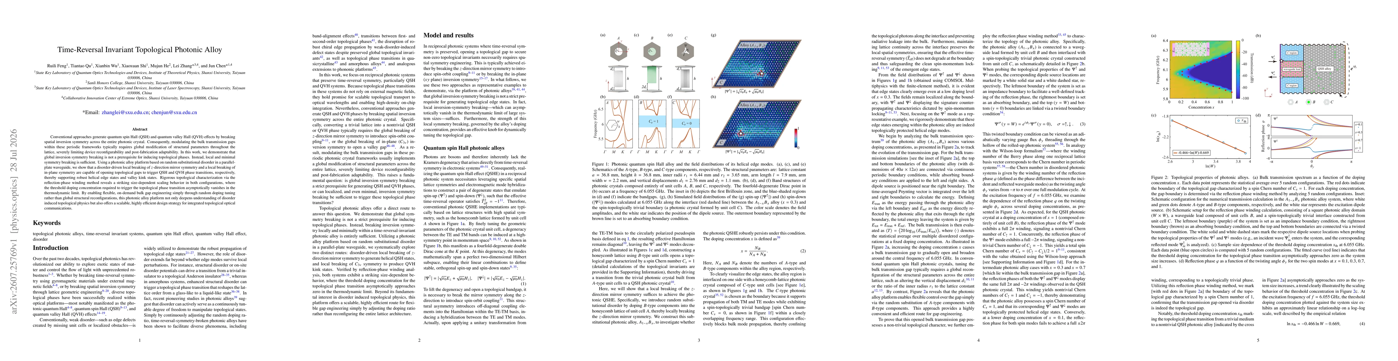 Thumbnail for Time-Reversal Invariant Topological Photonic Alloy