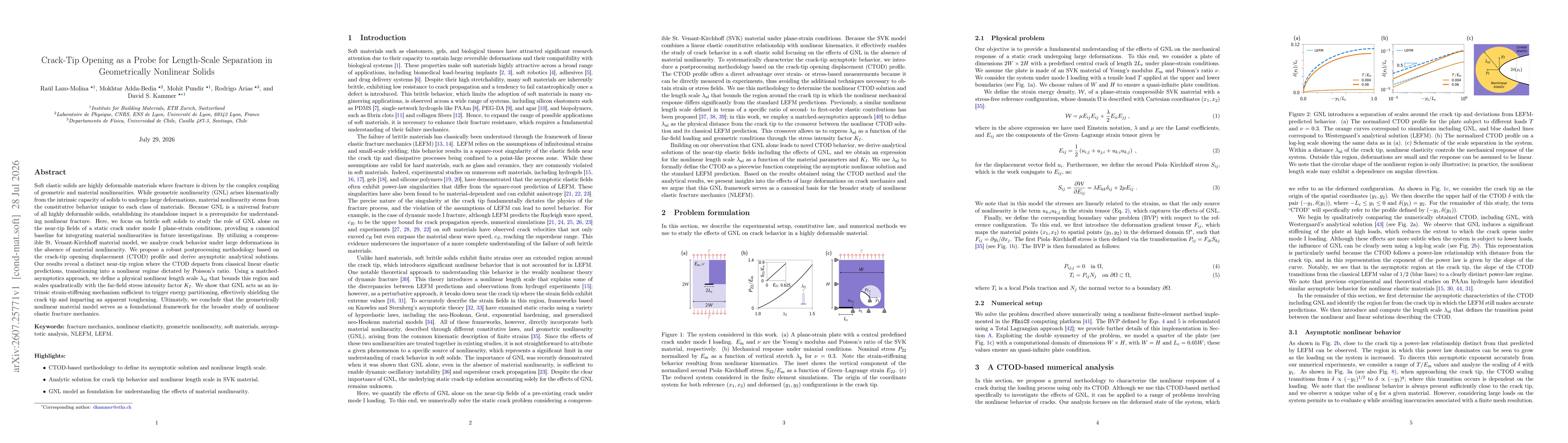 Thumbnail for Crack-Tip Opening as a Probe for Length-Scale Separation in Geometrically Nonlinear Solids