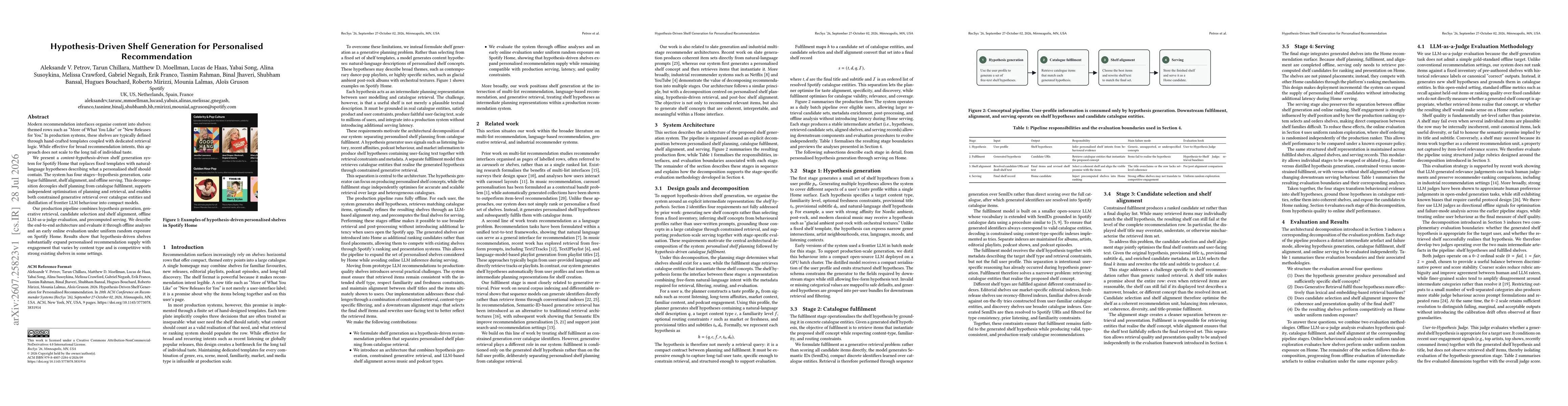 Thumbnail for Hypothesis-Driven Shelf Generation for Personalised Recommendation