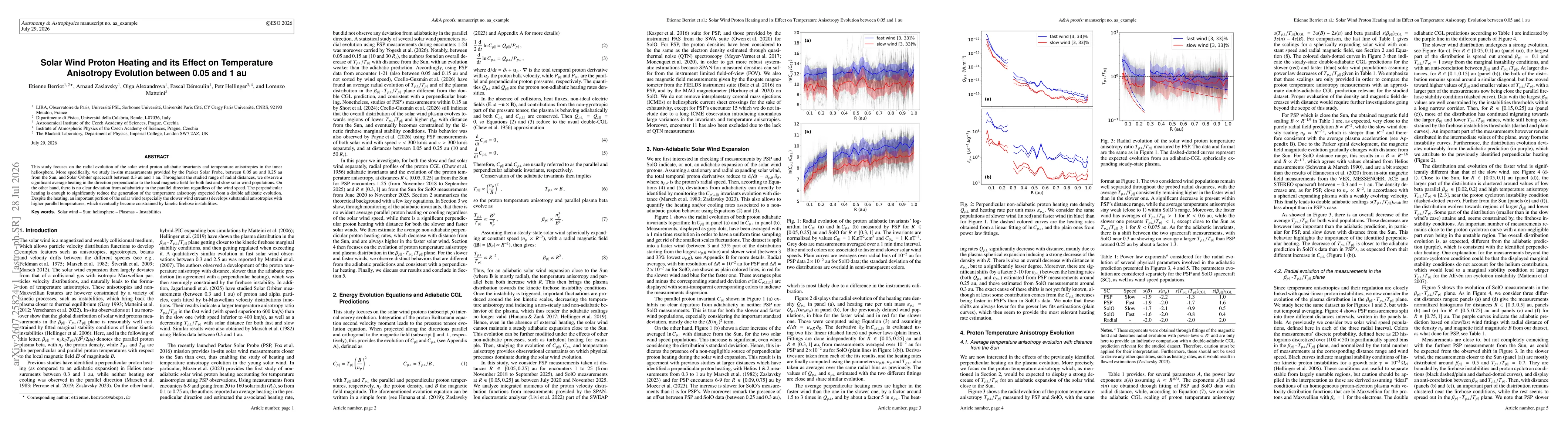 Thumbnail for Solar Wind Proton Heating and its Effect on Temperature Anisotropy Evolution between 0.05 and 1 au