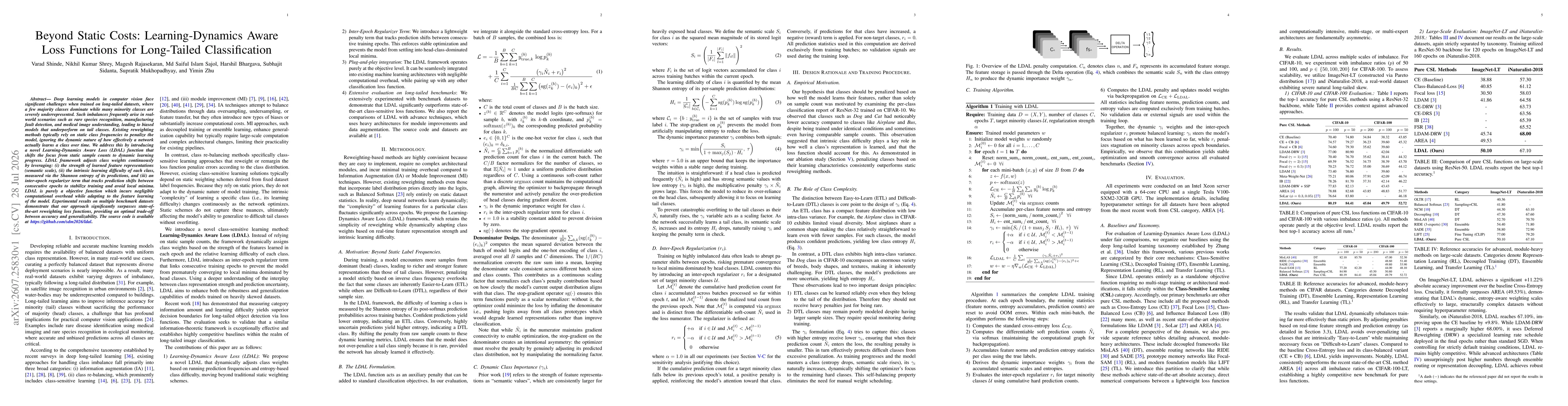 Thumbnail for Beyond Static Costs: Learning-Dynamics Aware Loss Functions for Long-Tailed Classification