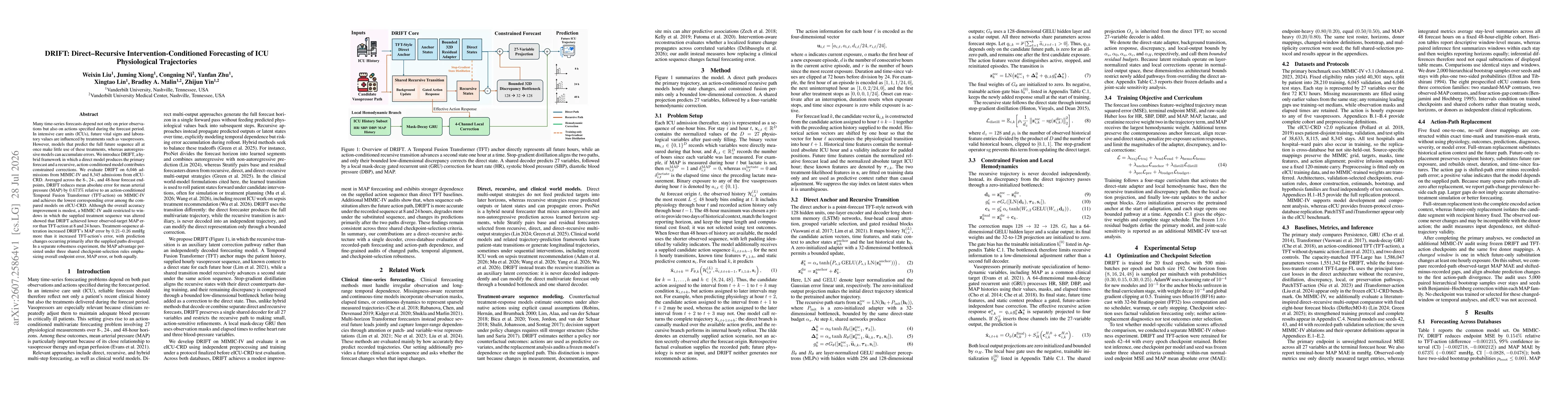 Thumbnail for DRIFT: Direct-Recursive Intervention-Conditioned Forecasting of ICU Physiological Trajectories