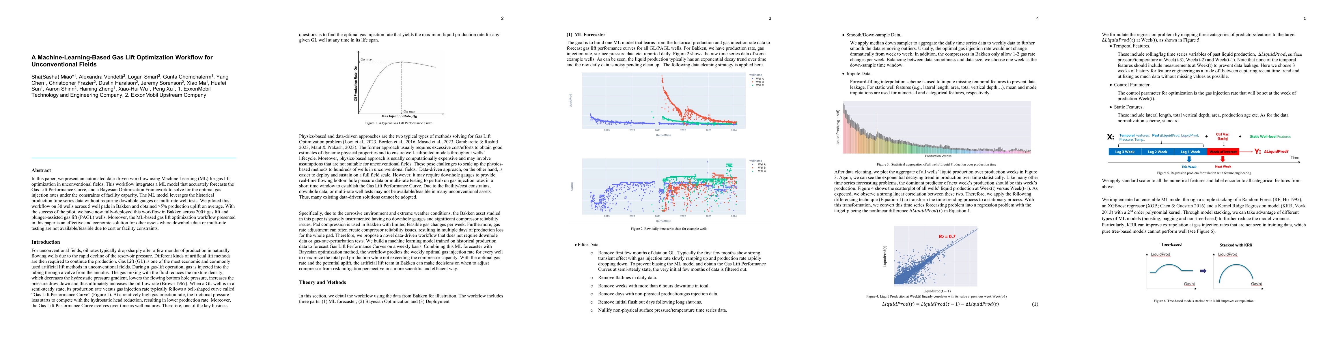 Thumbnail for A Machine-Learning-Based Gas Lift Optimization Workflow for Unconventional Fields