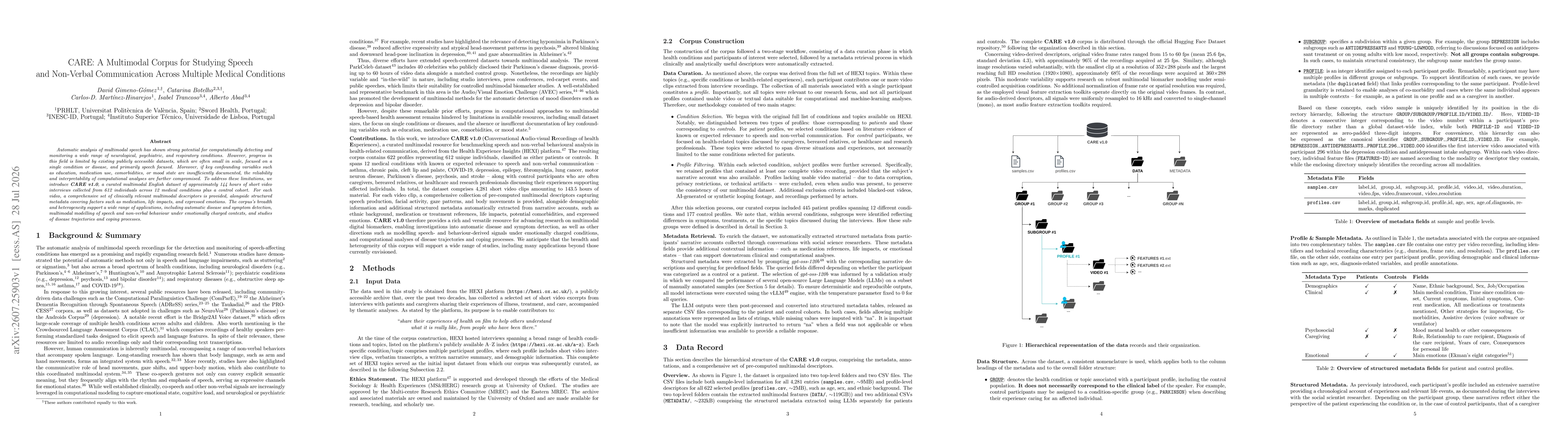 Thumbnail for CARE: A Multimodal Corpus for Studying Speech and Non-Verbal Communication Across Multiple Medical Conditions