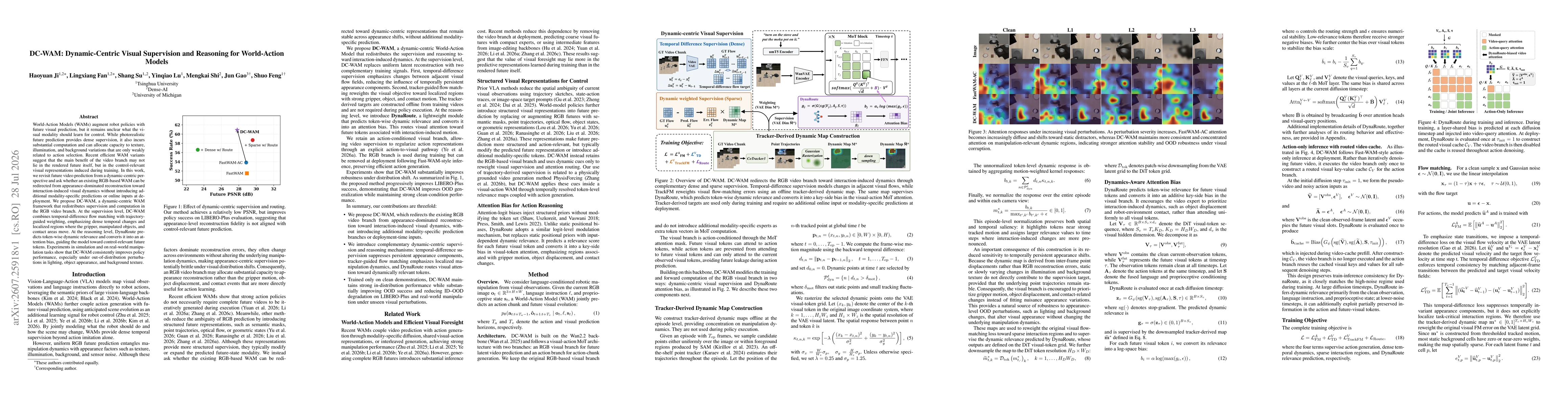 Thumbnail for DC-WAM: Dynamic-Centric Visual Supervision and Reasoning for World-Action Models
