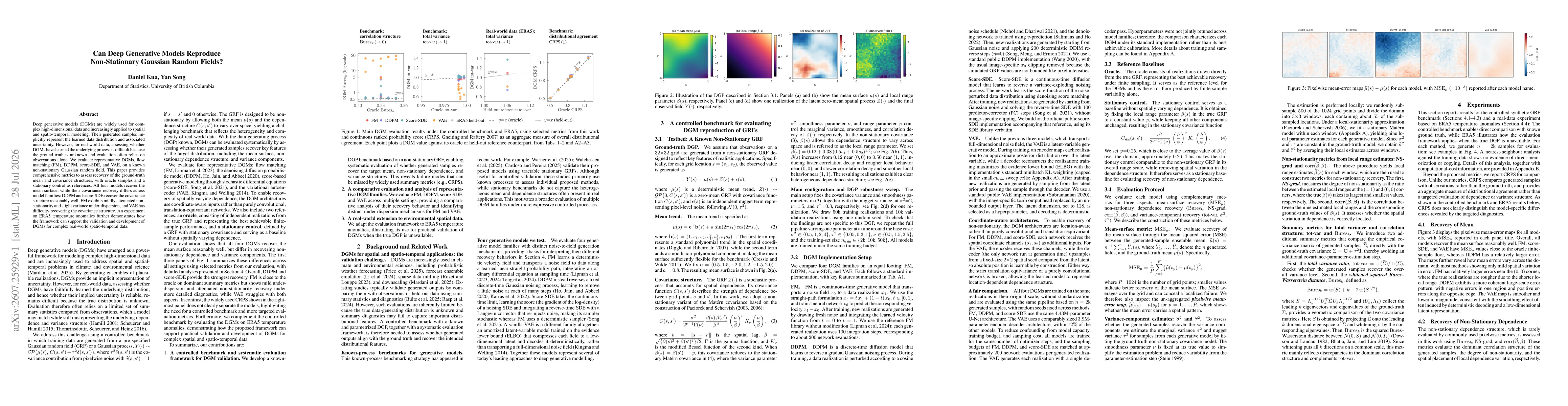Thumbnail for Can Deep Generative Models Reproduce Non-Stationary Gaussian Random Fields?