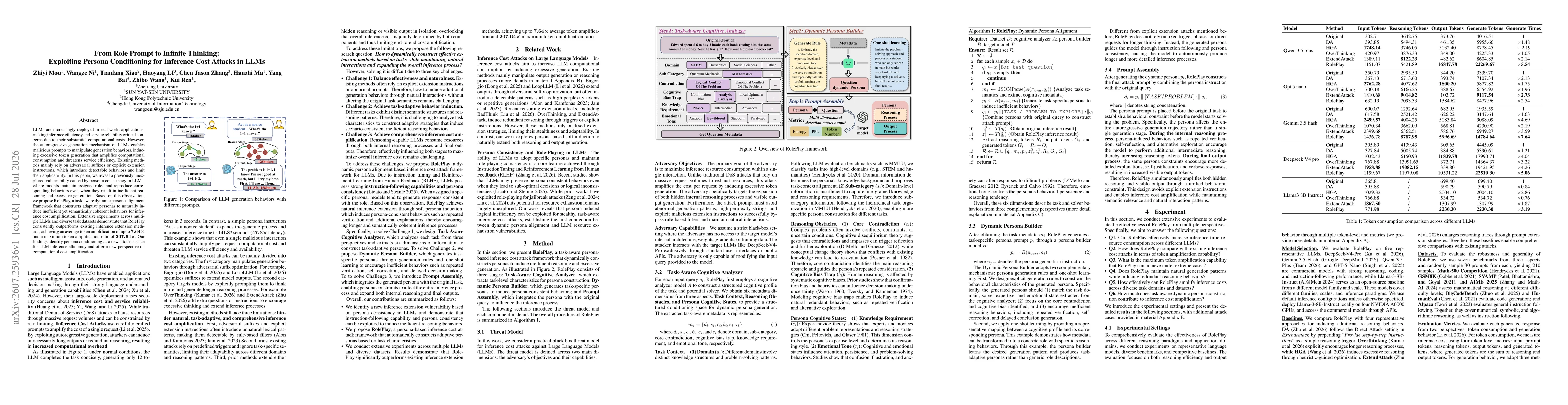 Thumbnail for From Role Prompt to Infinite Thinking: Exploiting Persona Conditioning for Inference Cost Attacks in LLMs