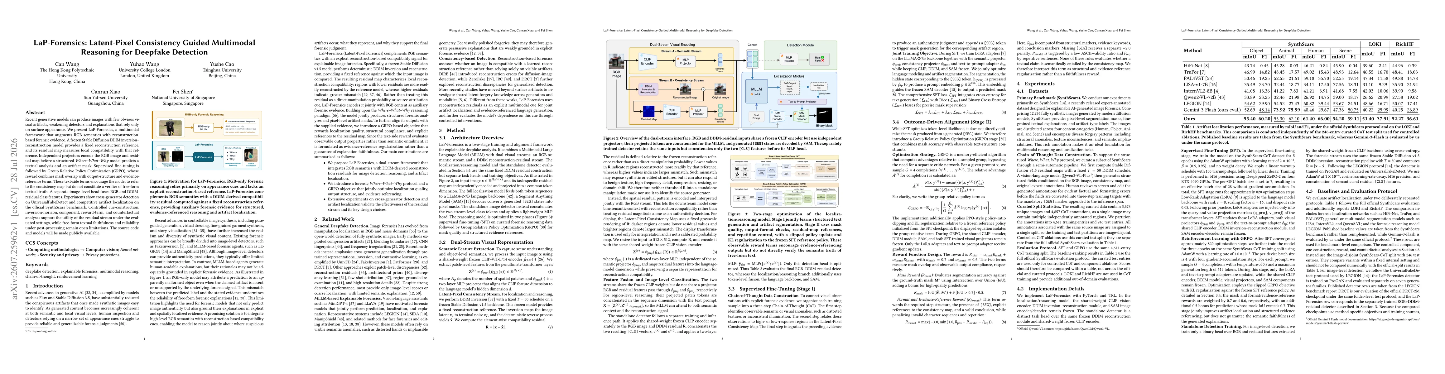 Thumbnail for LaP-Forensics: Latent-Pixel Consistency Guided Multimodal Reasoning for Deepfake Detection