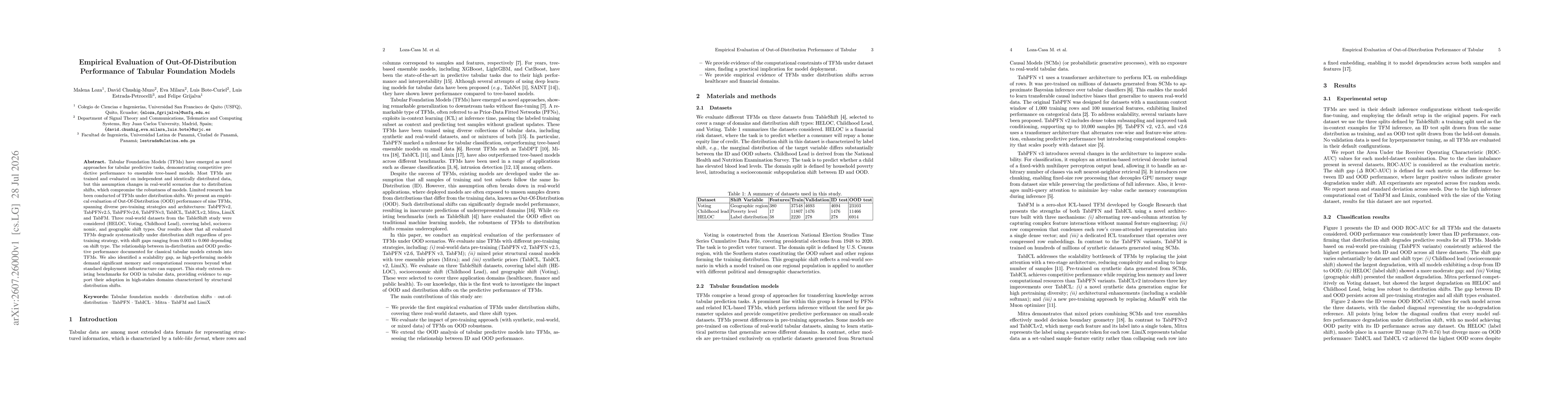 Thumbnail for Empirical Evaluation of Out-Of-Distribution Performance of Tabular Foundation Models