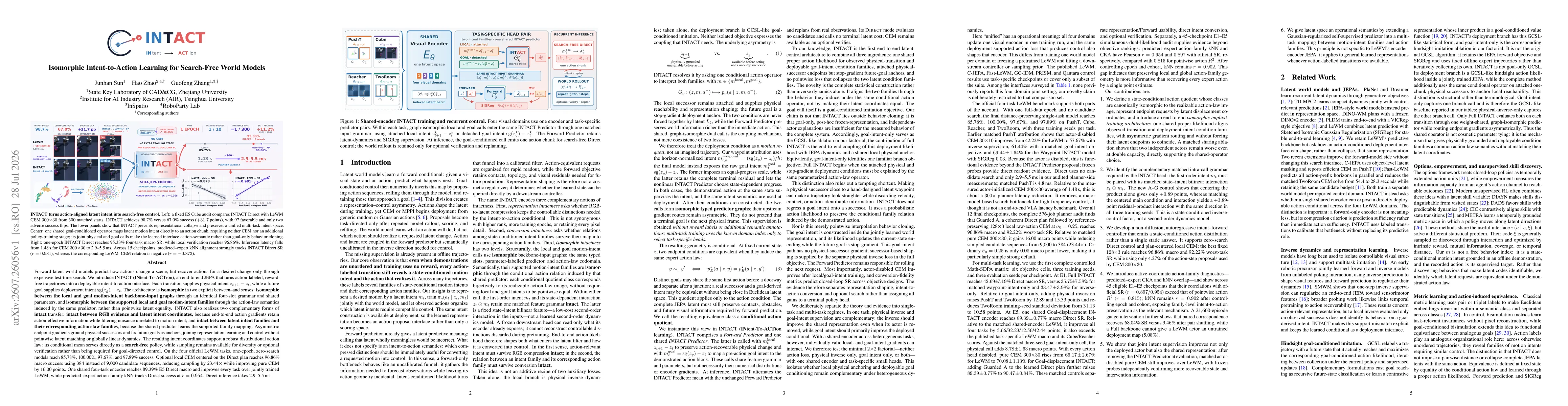 Thumbnail for INTACT: Isomorphic Intent-to-Action Learning for Search-Free World Models