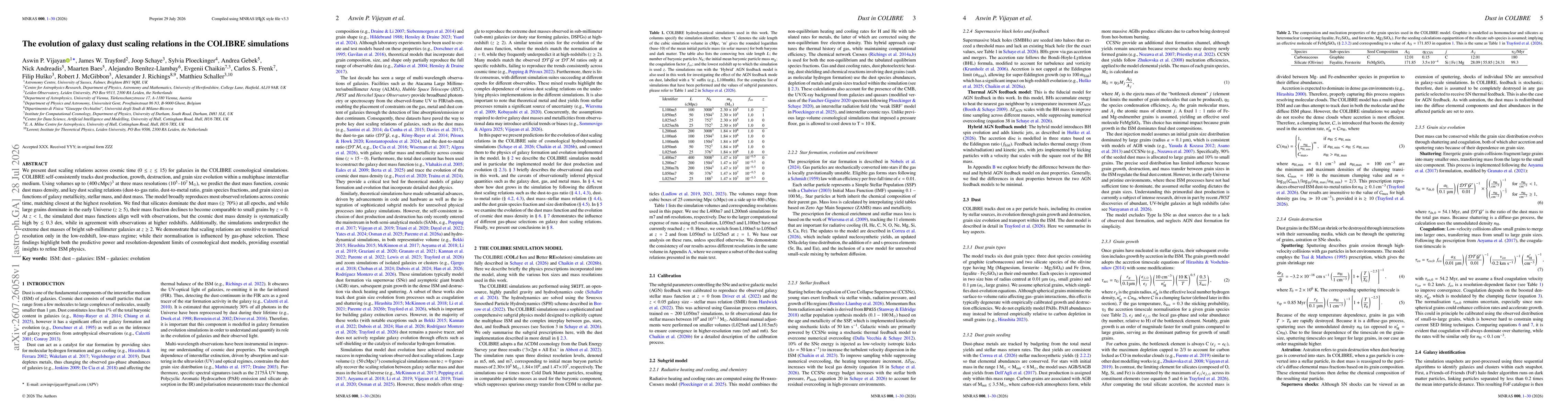 Thumbnail for The evolution of galaxy dust scaling relations in the COLIBRE simulations