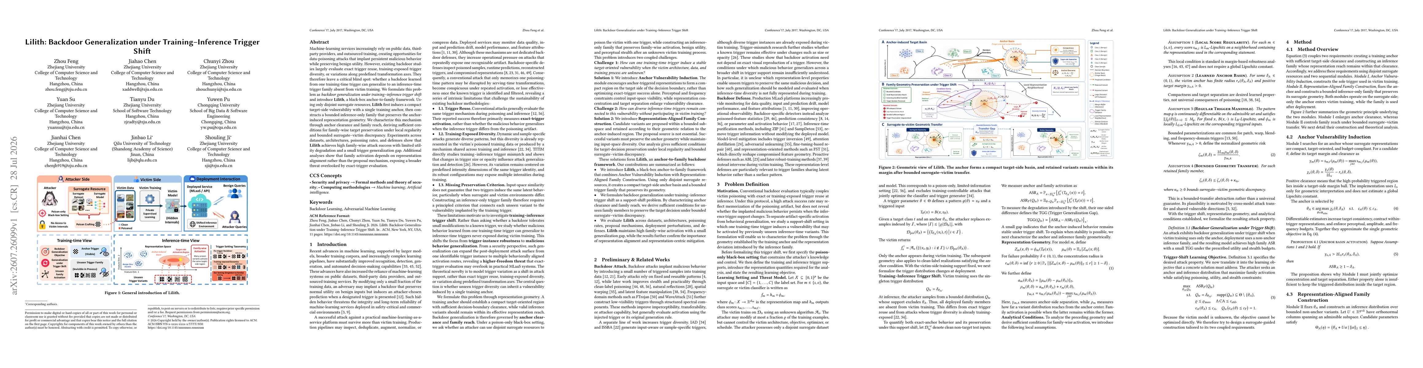 Thumbnail for Lilith: Backdoor Generalization under Training-Inference Trigger Shift